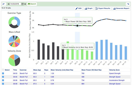  GymAware VBT
