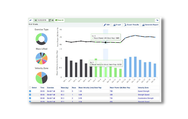  GymAware VBT
