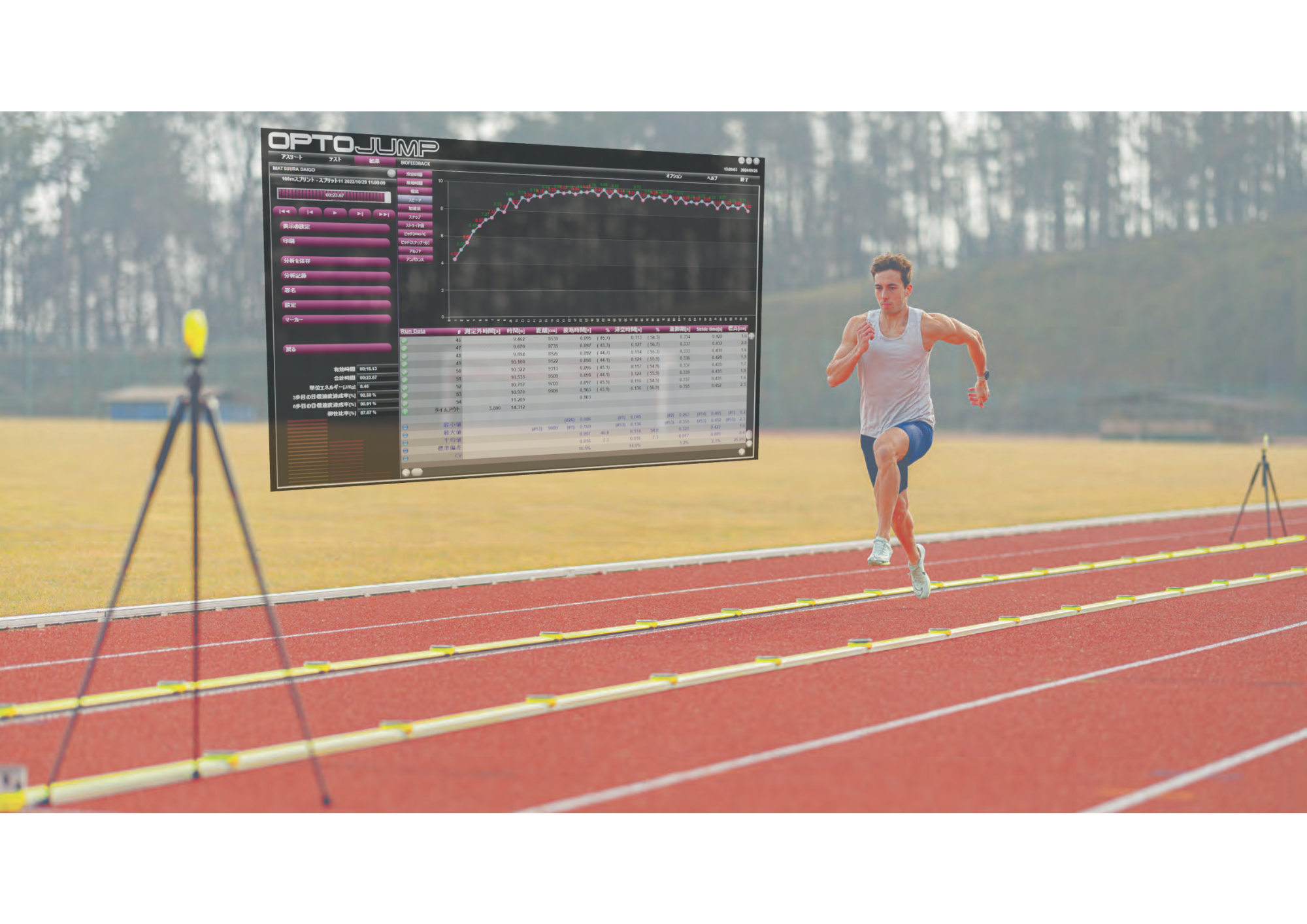OptoJumpNext：光学式スプリント・ジャンプ計測システム / エスアンド